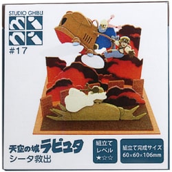 ヨドバシ.com - サンケイ MP07-17 [みにちゅあーと スタジオジブリ