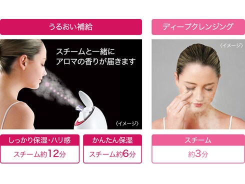 ヨドバシ.com - パナソニック Panasonic スチーマー ナノケア