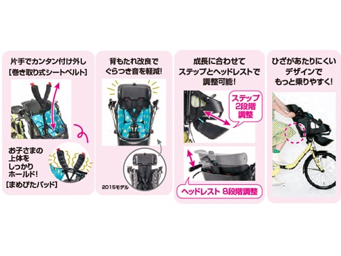 ヨドバシ.com - パナソニック Panasonic 電動アシスト自転車 ギュット