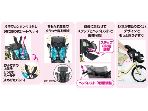 ヨドバシ.com - パナソニック Panasonic 電動アシスト自転車 ギュット