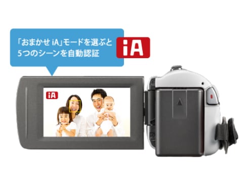 ヨドバシ.com - パナソニック Panasonic デジタルハイビジョンカメラ