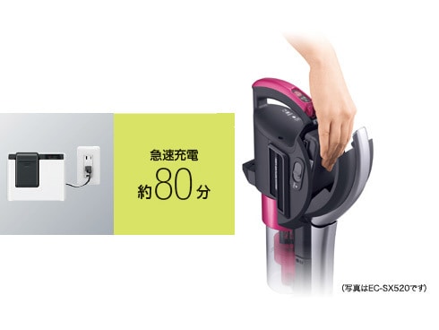 ヨドバシ.com - シャープ SHARP コードレスサイクロン掃除機 POWER