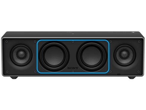 ヨドバシ.com - ソニー SONY ワイヤレススピーカー ハイレゾ対応