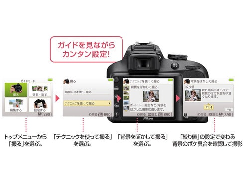 ヨドバシ.com - ニコン NIKON D3400 ダブルズームキット レッド