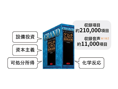 ヨドバシ.com - シャープ SHARP ペン型スキャナー辞書 ナゾル2 英語