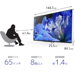 ヨドバシ.com - ソニー SONY BRAVIA ブラビア 65型 地上・BS・110度CS