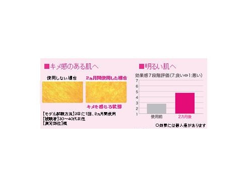 ヨドバシ.com - パナソニック Panasonic 光エステ ボディ＆フェイス用