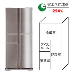 ヨドバシ.com - 三菱電機 MITSUBISHI ELECTRIC 冷蔵庫 フレンチドア MR