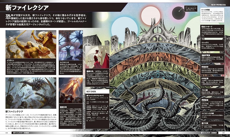 マジック：ザ・ギャザリング」のビジュアルガイドブックが予約開始