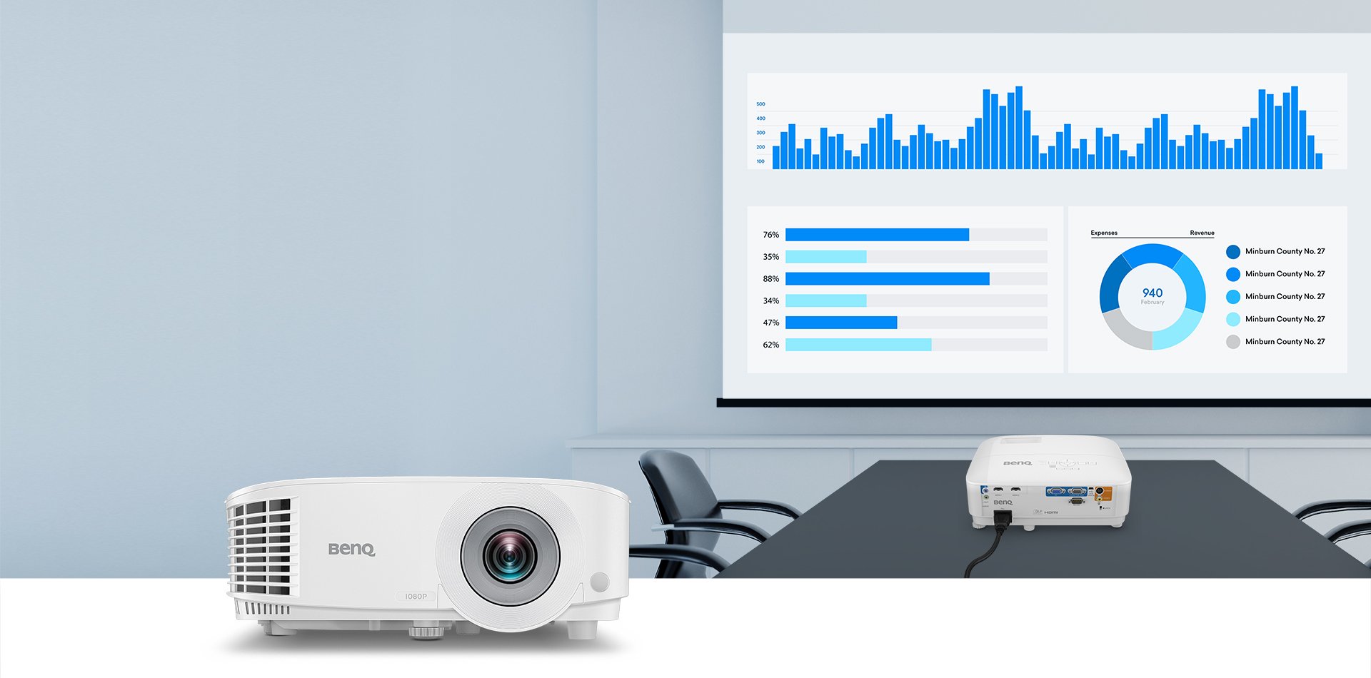 MH550 | 3500AL 1080P Business Projector with SmartEco™ Power