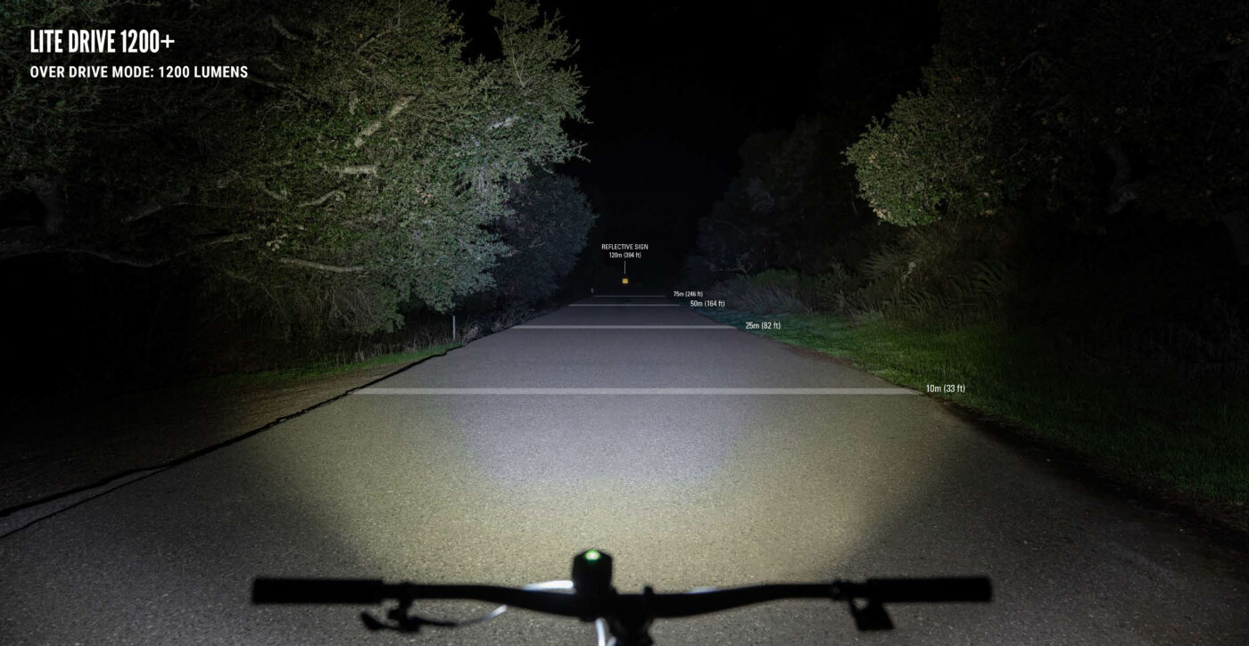 LEZYNE LITE DRIVE 1200+ライトドライブ1200+ - LEZYNE レザイン公式サイト