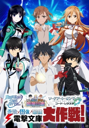 魔法科高校の劣等生」×「とある魔術の禁書目録」×「ソードアート