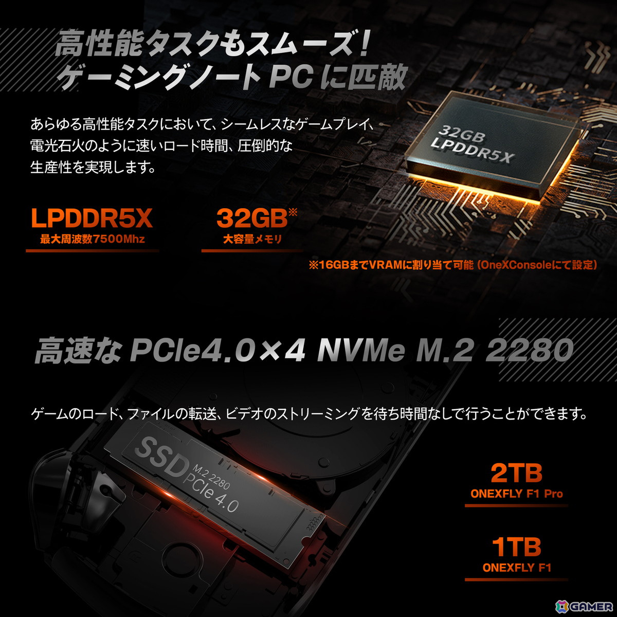 AMD Ryzen AI 9 シリーズと7インチOLEDディスプレイを搭載した
