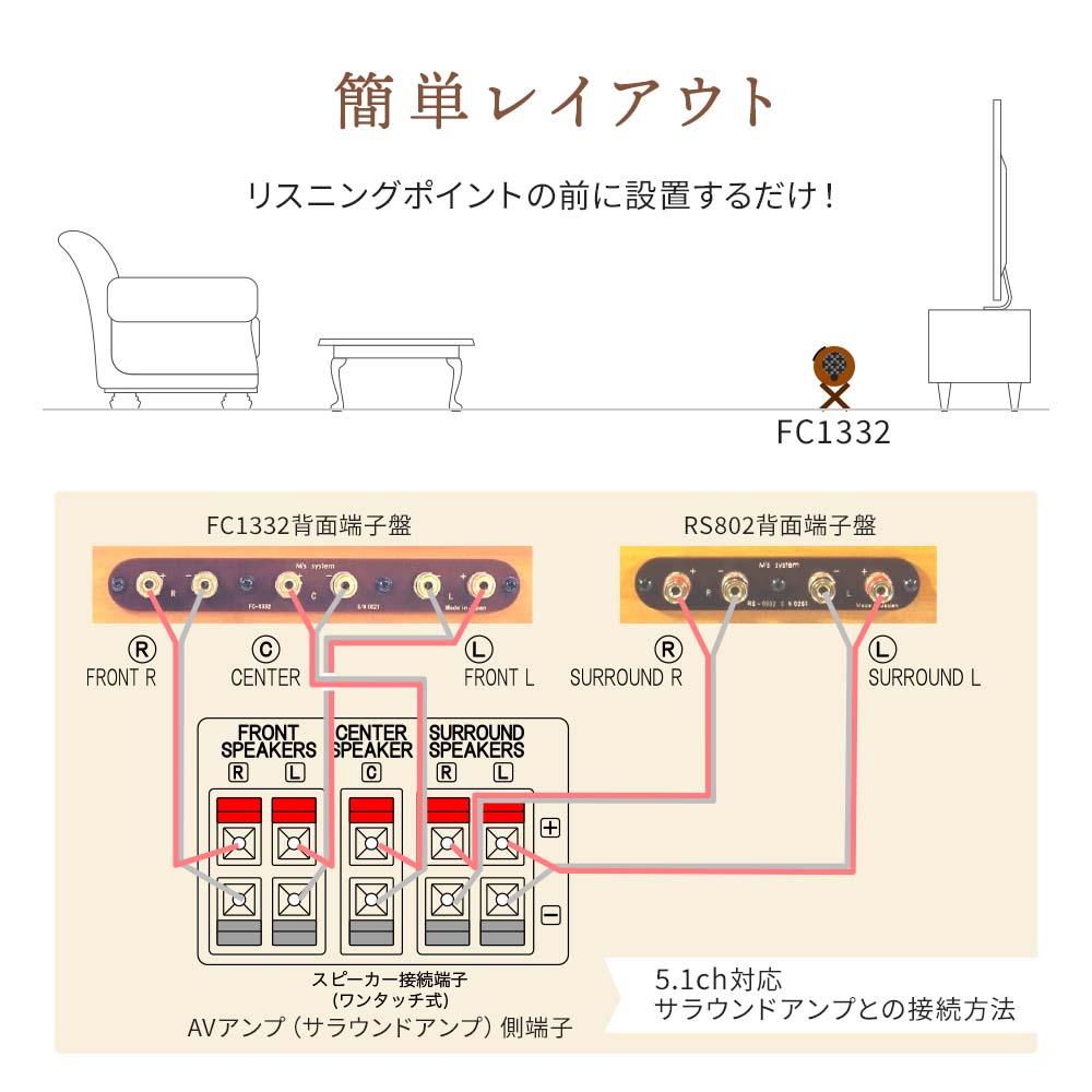 波動スピーカー FC1332【送料無料】｜波動スピーカー｜健康通販