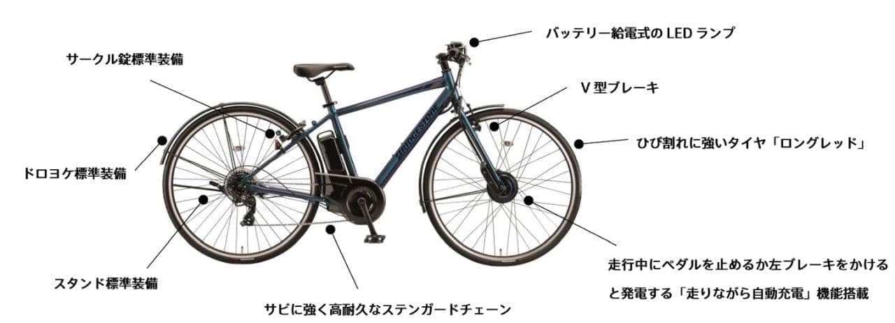 ブリヂストン 電動クロスバイク「TB1e（ティービーワンイー）」新色
