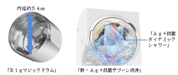 東芝、幅60センチで容量11キロの洗濯乾燥機を11月下旬に発売：「Big