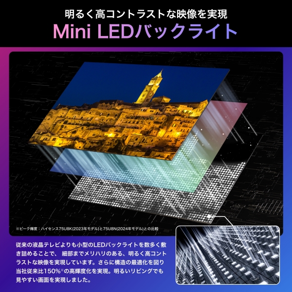 Hisense 55型4K液晶テレビ 55U8N - NTT-X Store