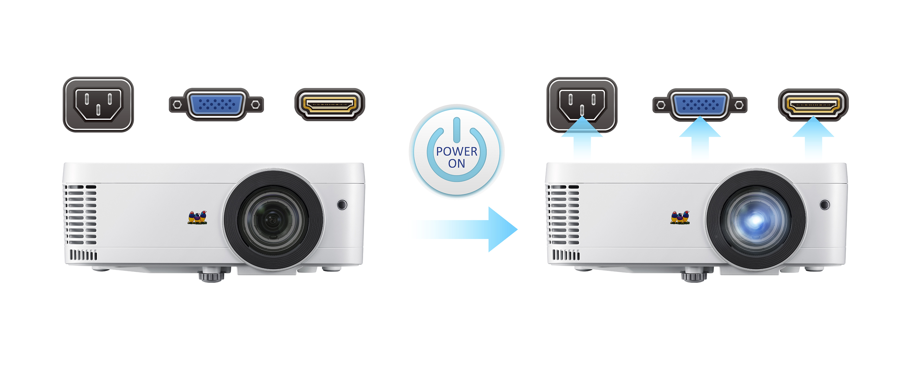 ビューソニックジャパン Viewsonic Full HD プロジェクター 3000lm