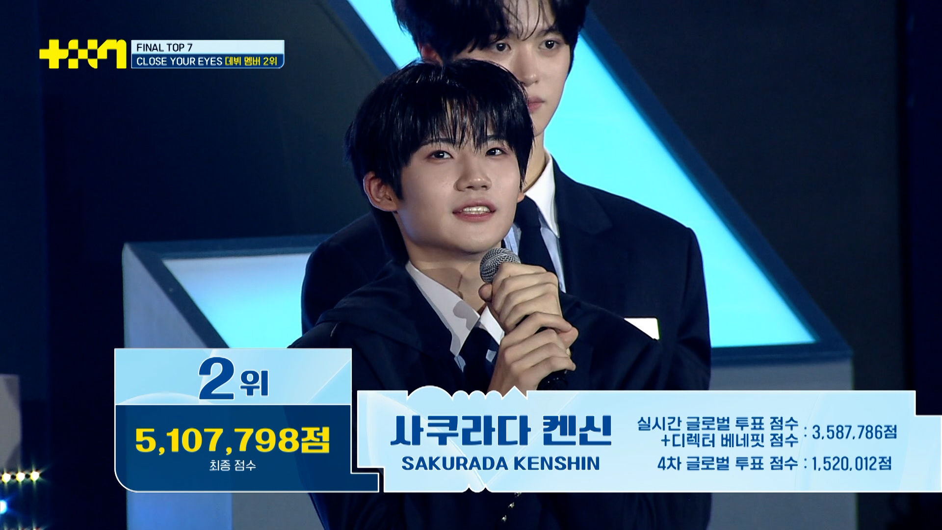 CLOSE YOUR EYES（クローズ ユア アイズ）メンバー 7名プロフィール