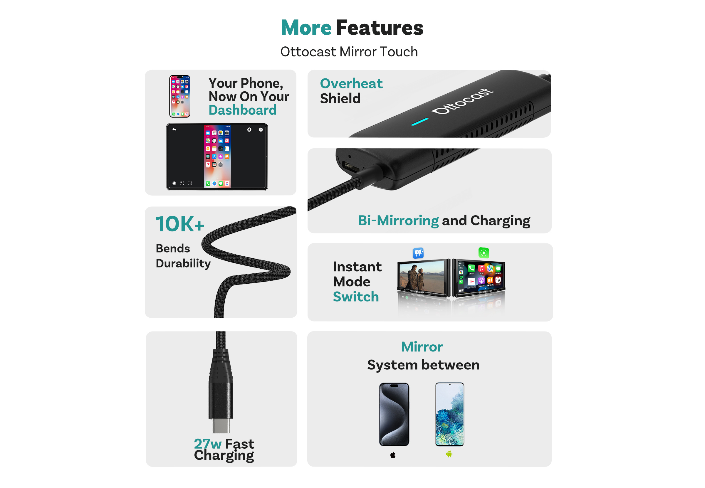 Ottocast Mirror Touch Wireless CarPlay Adapter Bidirectional