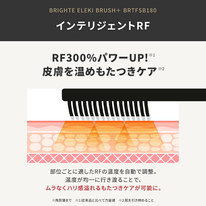楽天市場】【正規品取扱店】【1年保証】【レビュー高評価50件以上