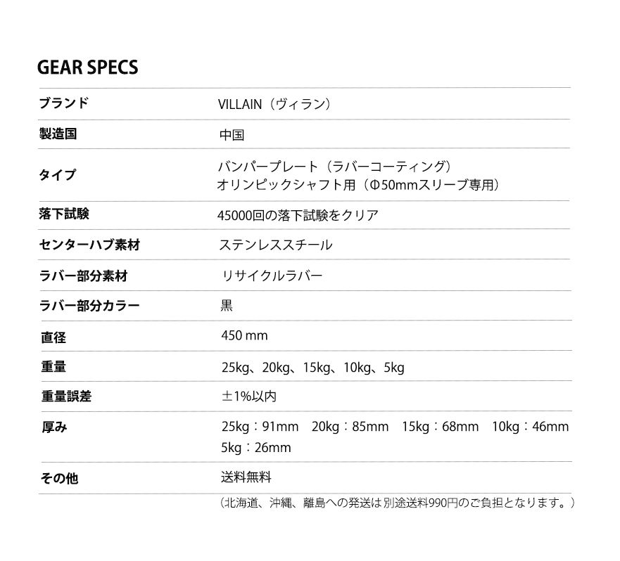 楽天市場】VILLAIN エコノミーバンパープレート : MBC POWER SHOP 楽天