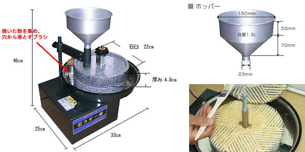 楽天市場】水田 電動石臼製粉機 石うす一番DX 標準型＋二段網式電動