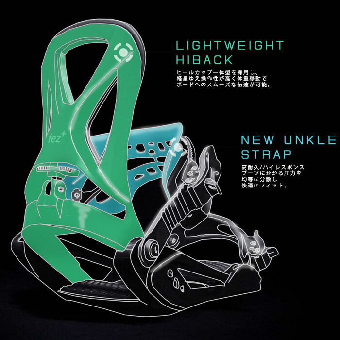 楽天市場】レビューでクーポン☆2024年ニューモデル ビンディング