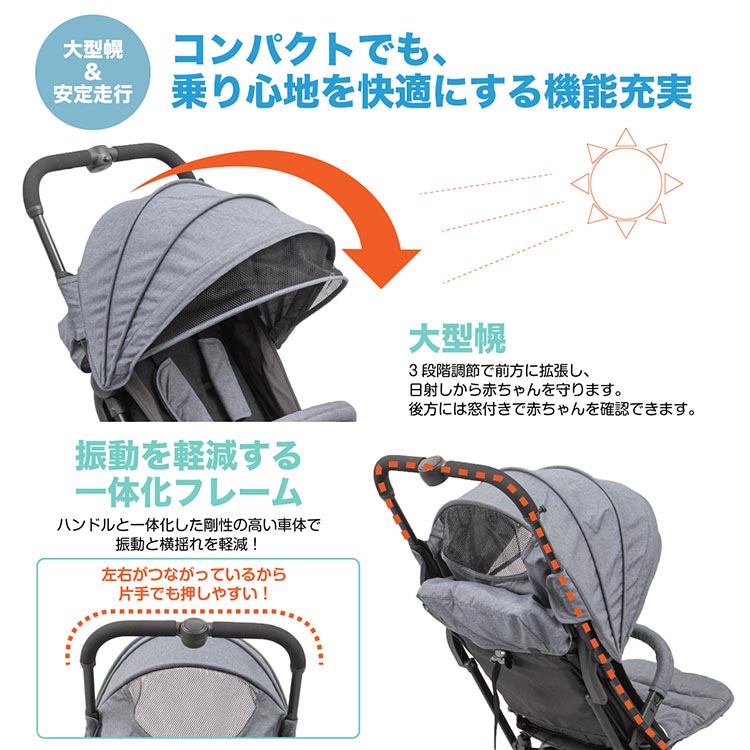 楽天市場】【1種類を選べる】トラベルバギーA3+(1台)【日本育児