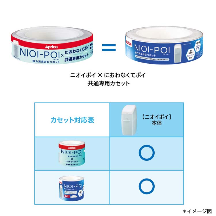 楽天市場】【1種類を選べる】アップリカ NIOI-POI ニオイポイ 本体