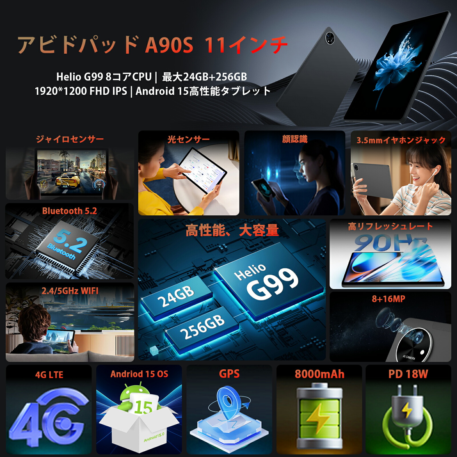 楽天市場】【クーポンで☆22000円☆android 15 Avidpad A90S 】Helio