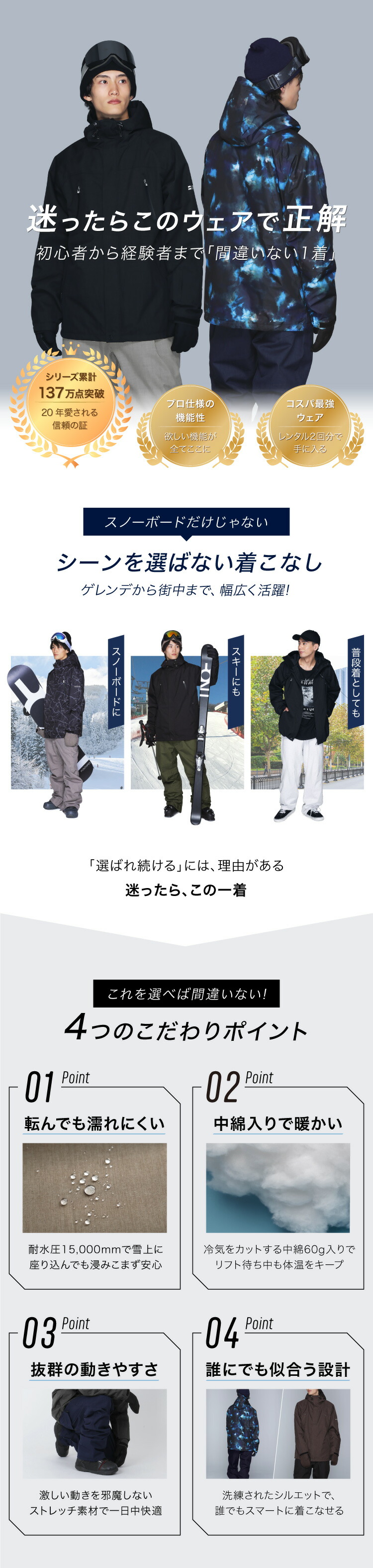 楽天市場】スノーボードウェア スキーウェア 上下セット メンズ