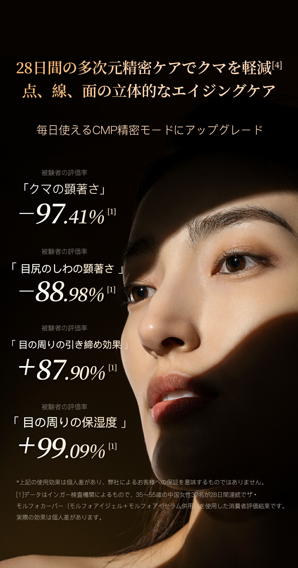 楽天市場】CHOUCHOU モルフォ カーバー 美顔器 The Morpho Carver ザ