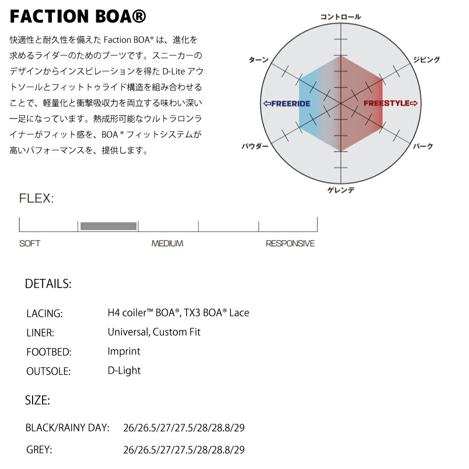 楽天市場】24-25 SALOMON サロモン FACTION BOA ブーツ スノーボード