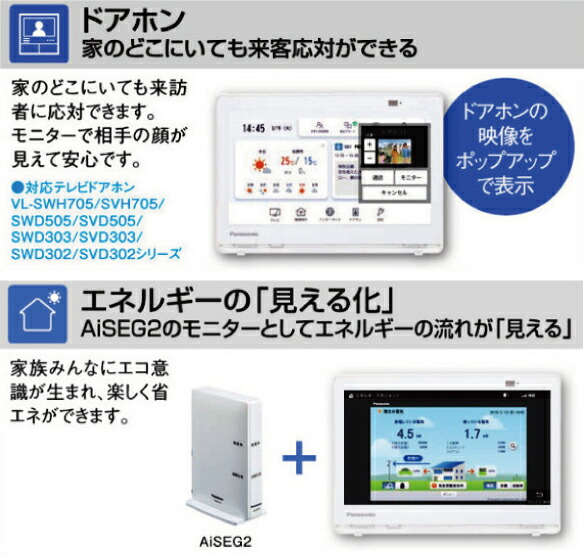 楽天市場】パナソニック HF-MC10A2GE ホームナビゲーション : 電材BlueWood