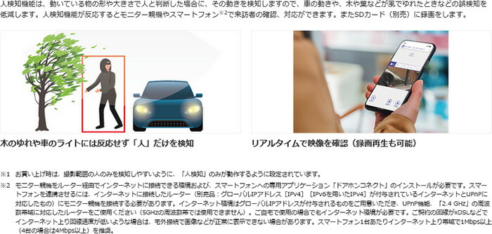 VL-CX500XA-K パナソニック ブラック 屋外センサーカメラ ワイヤレス