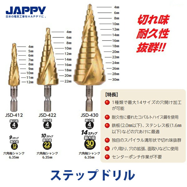 ステップドリル JSD-412 JAPPY 最小径4mm 最大径12mm 9ステップの通販