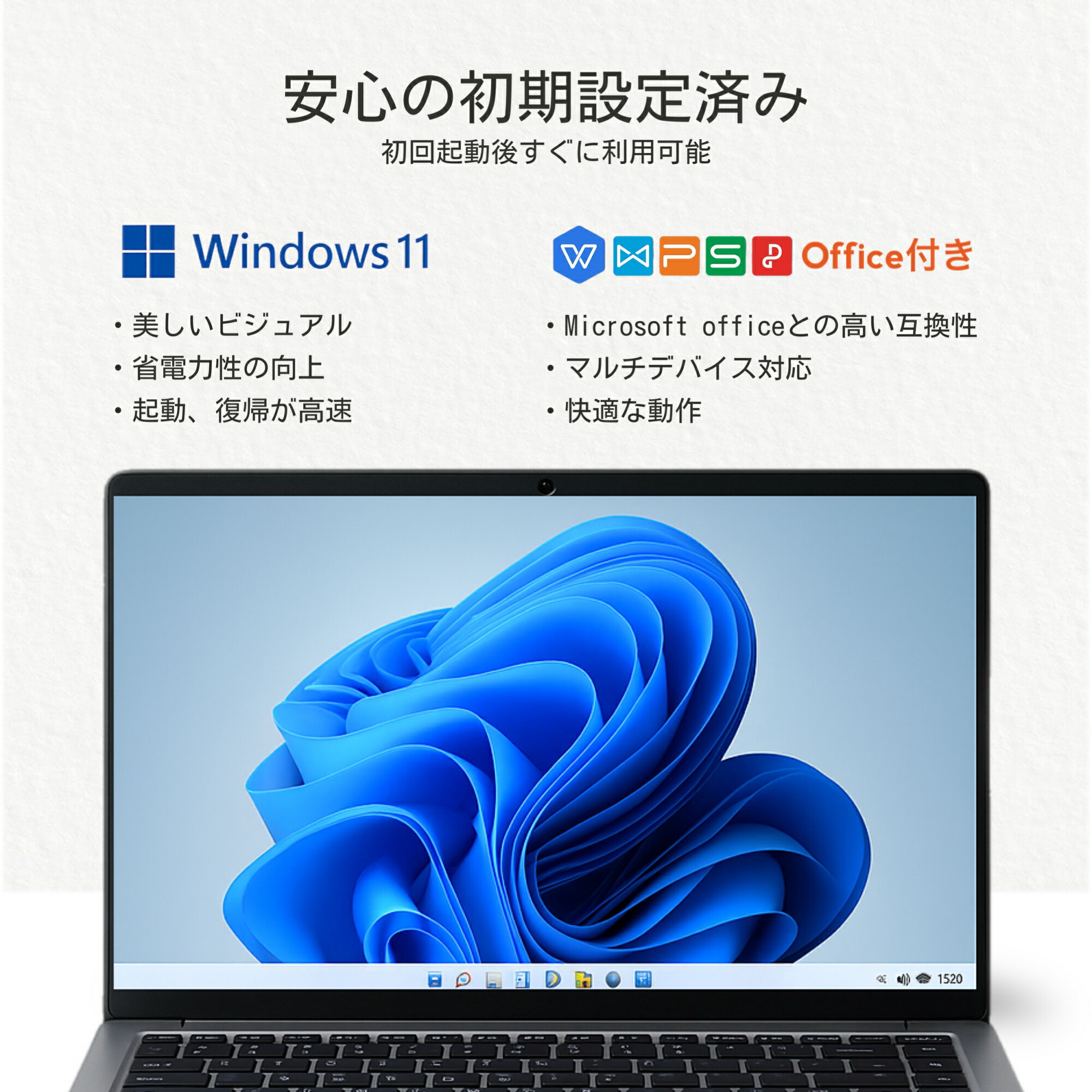 楽天市場】中古ノートパソコン Windows11 Office付き 14インチ Core i3