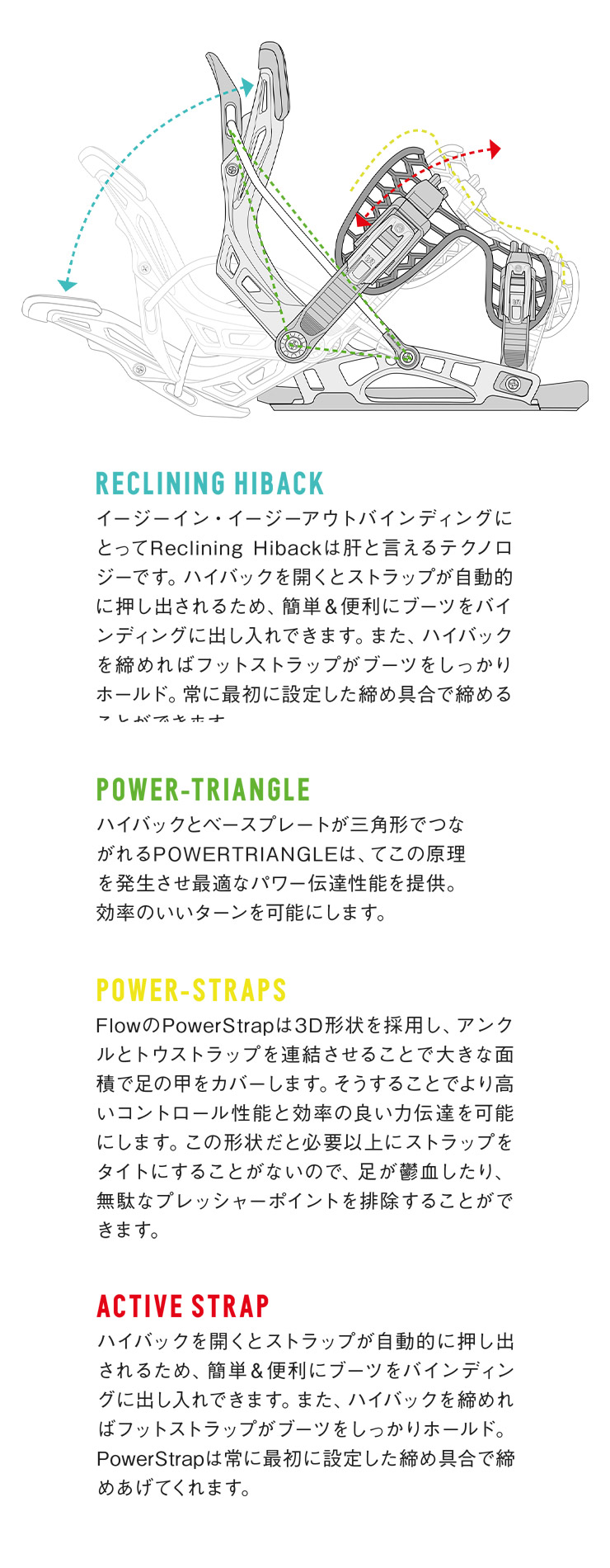 24-25 2025 NIDECKER ナイデッカー FLOW FENIX フェニックス