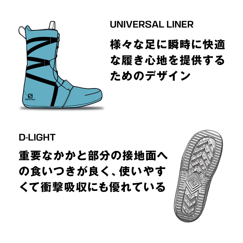 25-26 2026 SALOMON サロモン TITAN BOA タイタンボア スノーボード