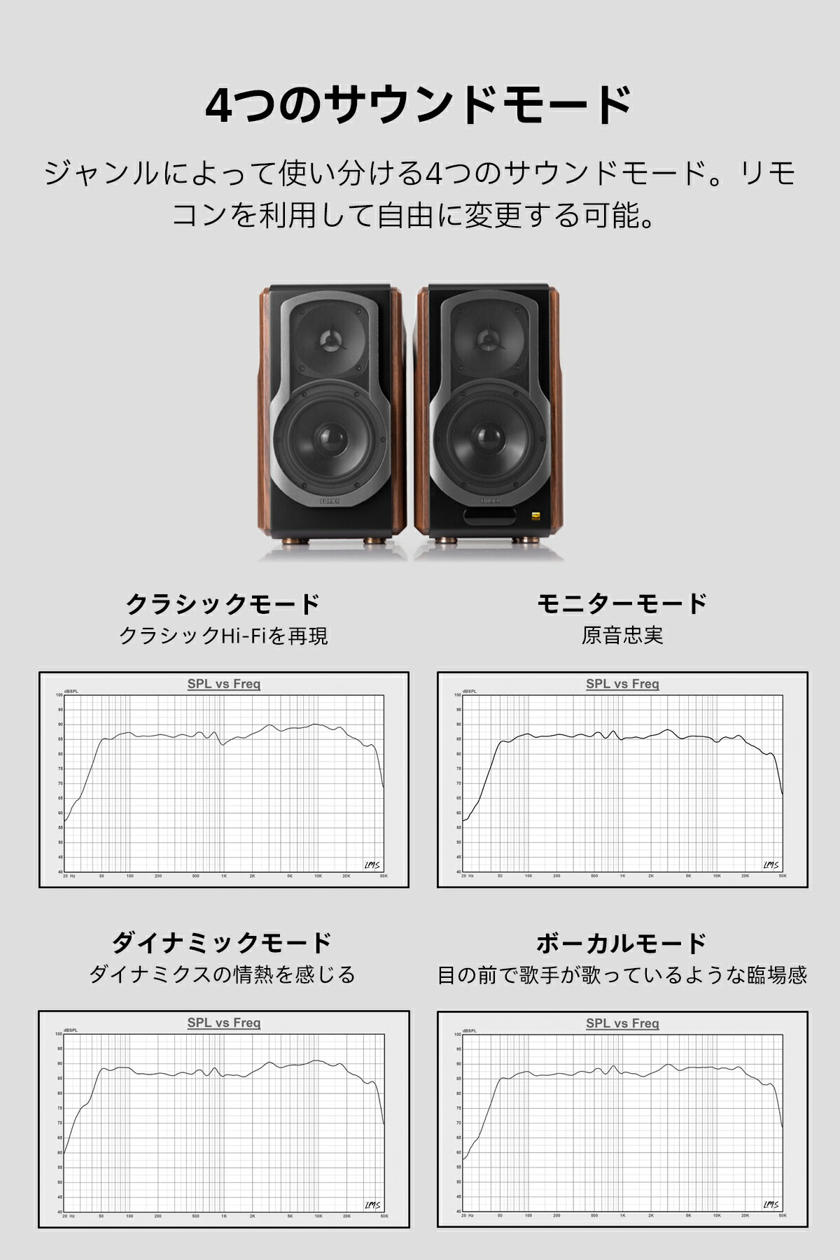 楽天市場】EDIFIER S2000MKIII アクティブスピーカー Bluetooth 5.0