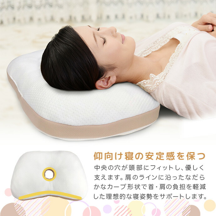 楽天市場】らく枕 うつ伏せ あお向け 横寝 枕 まくら M-2 低反発