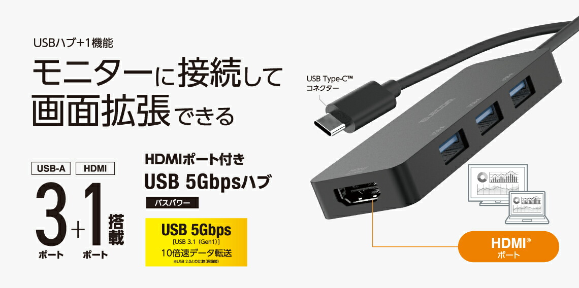 楽天市場】エレコム USBハブ USB Type-C ハブ＋1機能 HDMIポート 付き
