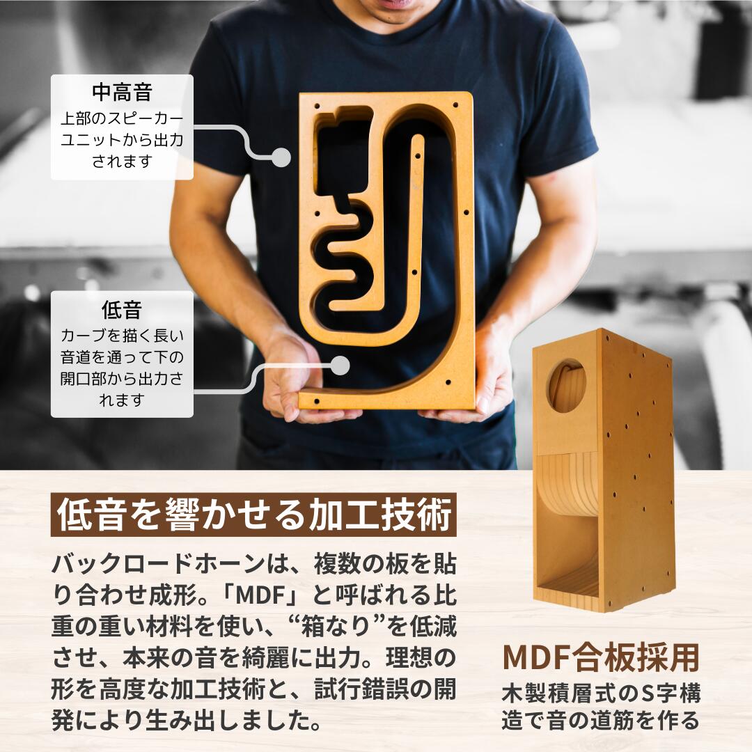 楽天市場】【ふるさと納税】バックロードホーンスピーカー（ペア) 自作