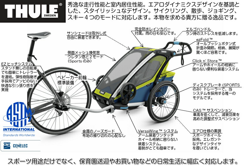 THULE CHARIOTの特徴 - EV TUKTUK EVトゥクトゥク 電動トゥクトゥク