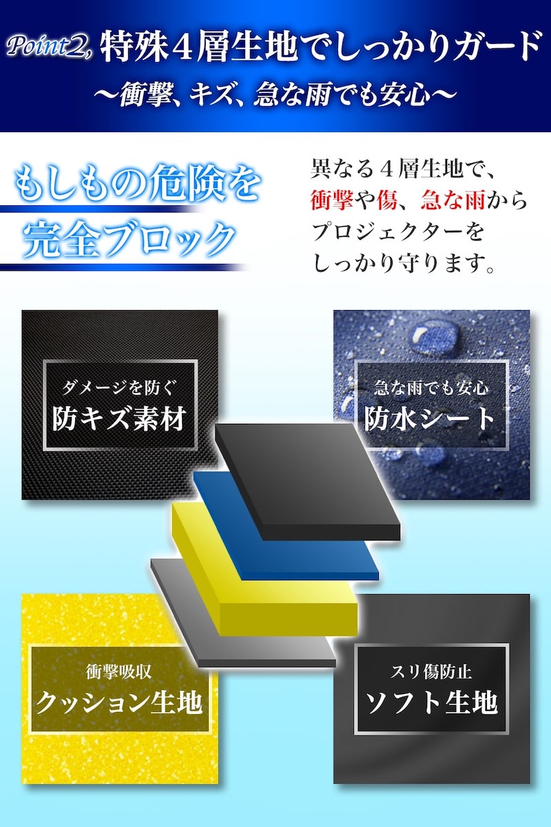 楽天市場】【小物バッグ付き】 プロジェクターケース バッグ エプソン