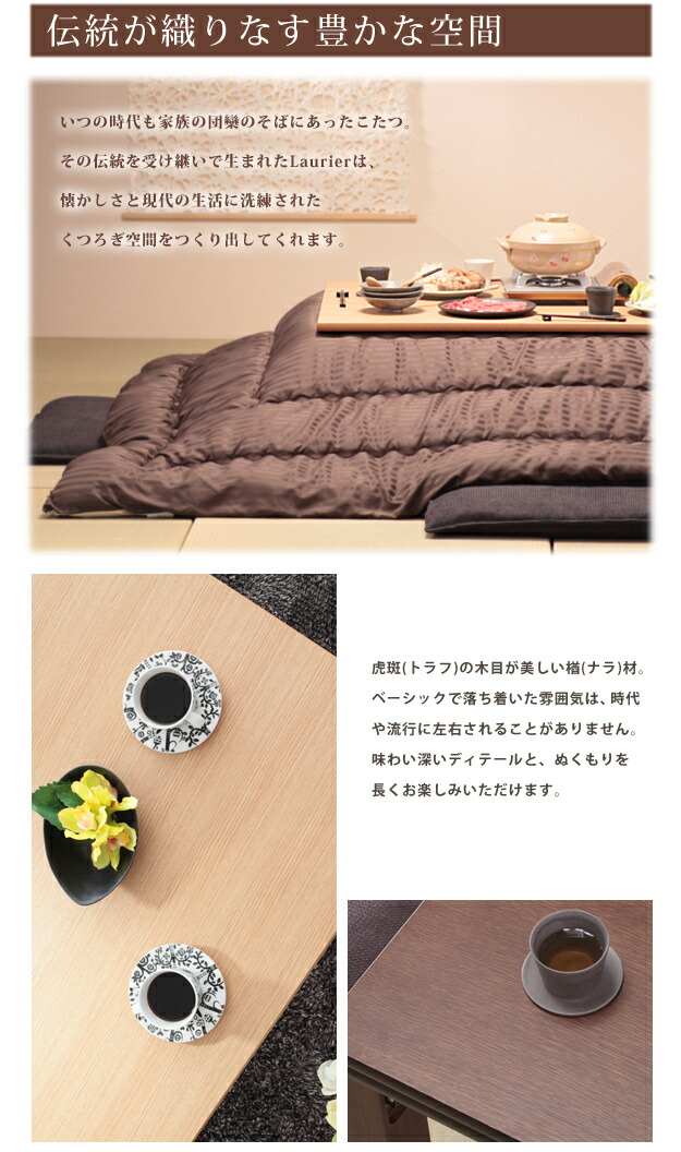 楽天市場】【5%OFFクーポン対象】こたつ フラットヒーター 長方形 日本