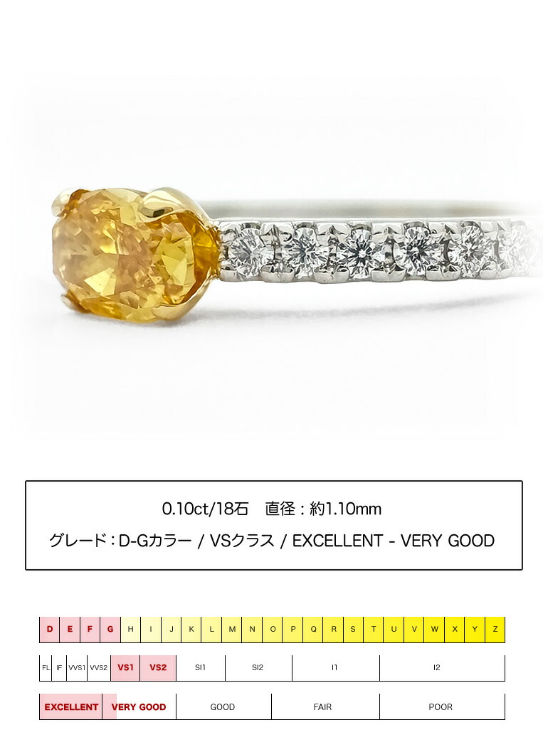 楽天市場】ファンシービビットオレンジィピンク ダイヤモンド プラチナ