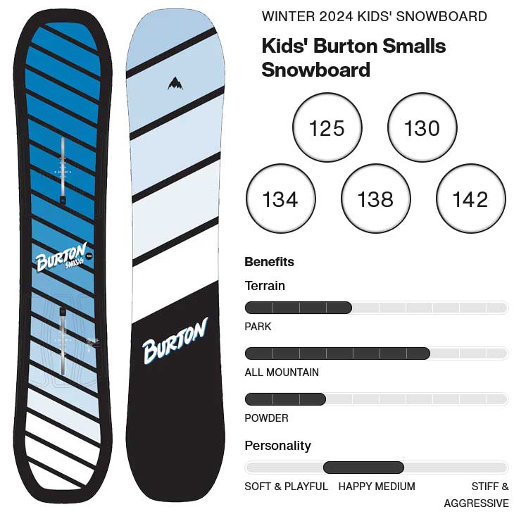 楽天市場】23-24 BURTON バートン Kids キッズ Smalls 【BLUE