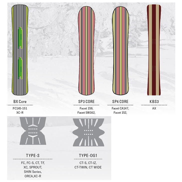 楽天市場】25-26 OGASAKA オガサカ スノーボード !! SPROUT スプラウト